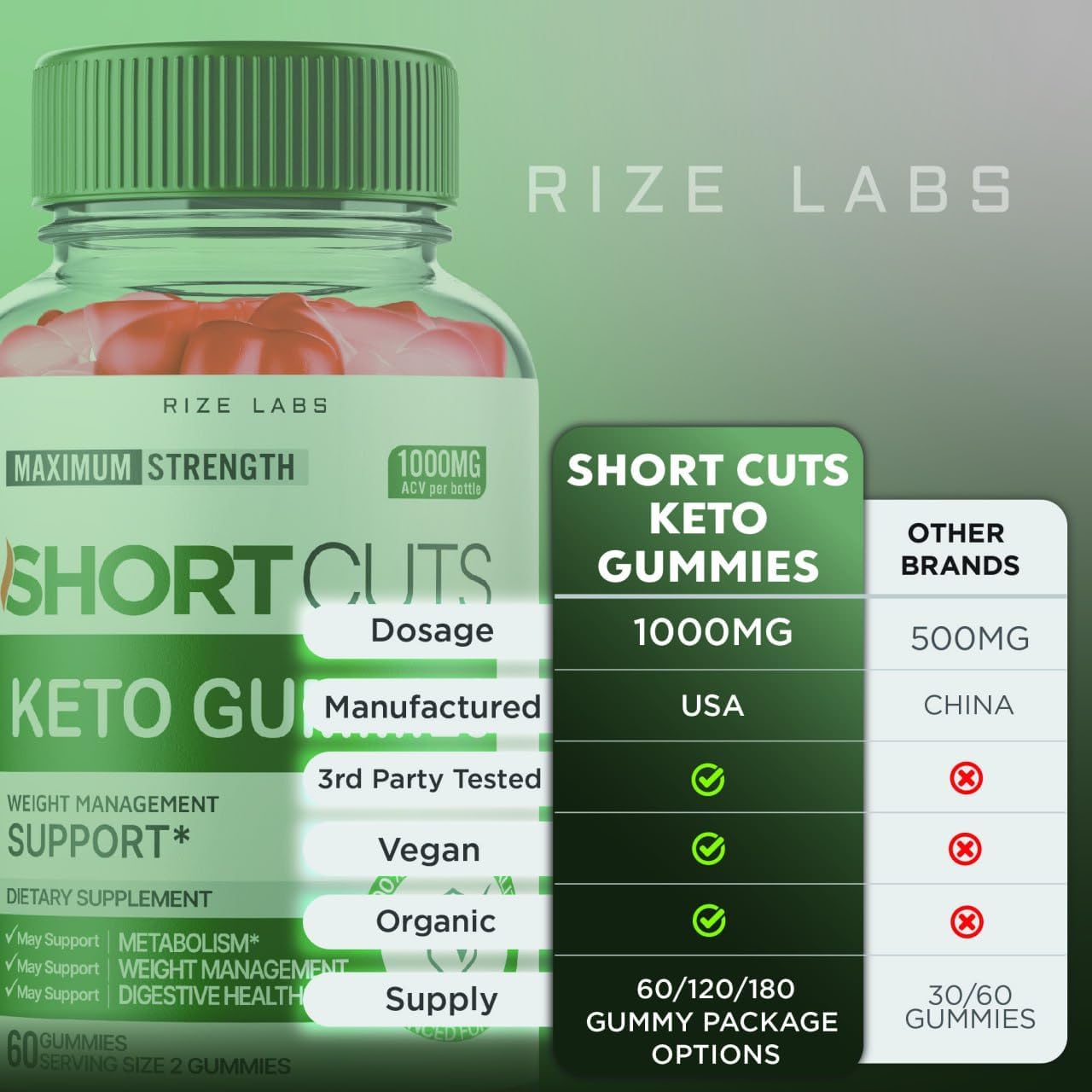 Shortcuts Keto Gummies with ACV for Advanced Slimming Formula and Energy Boost - 60 Gummies