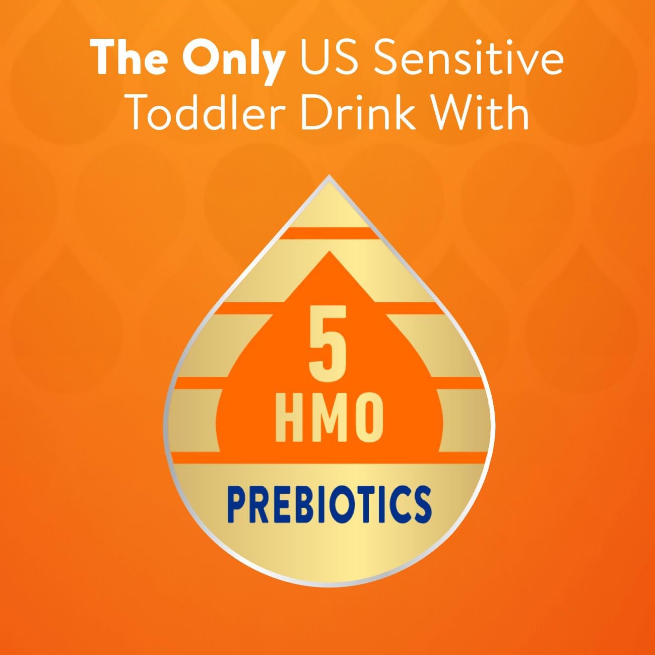 Similac Toddler Nutritional Drink Powder with 5 HMOs, 23.3 Oz (Pack of 4) - Sensitive Formula for Total Care
