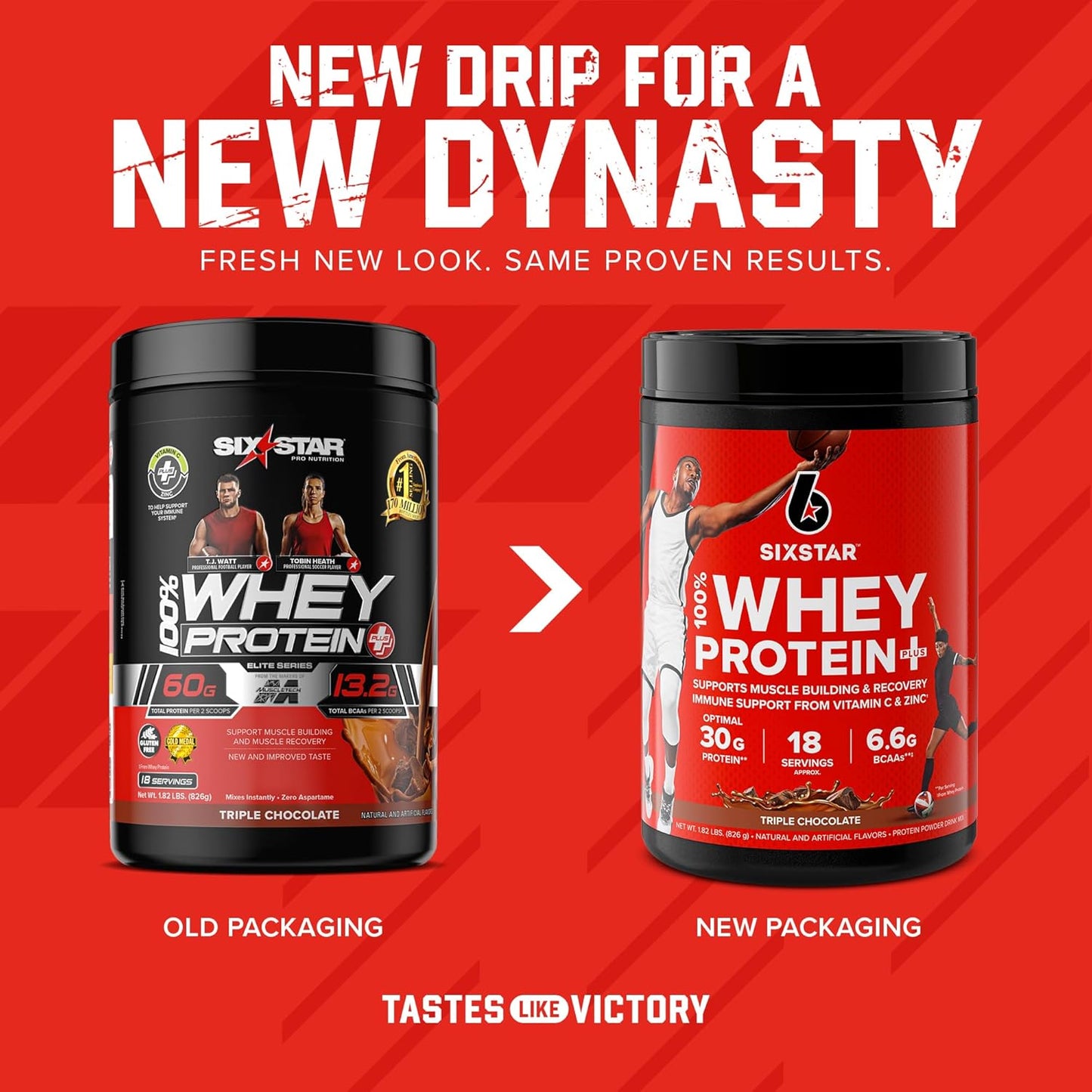 Six Star Elite Series 100% Whey Protein Plus Bundle - Triple Chocolate & Cookies and Cream 1.8lbs (US)
