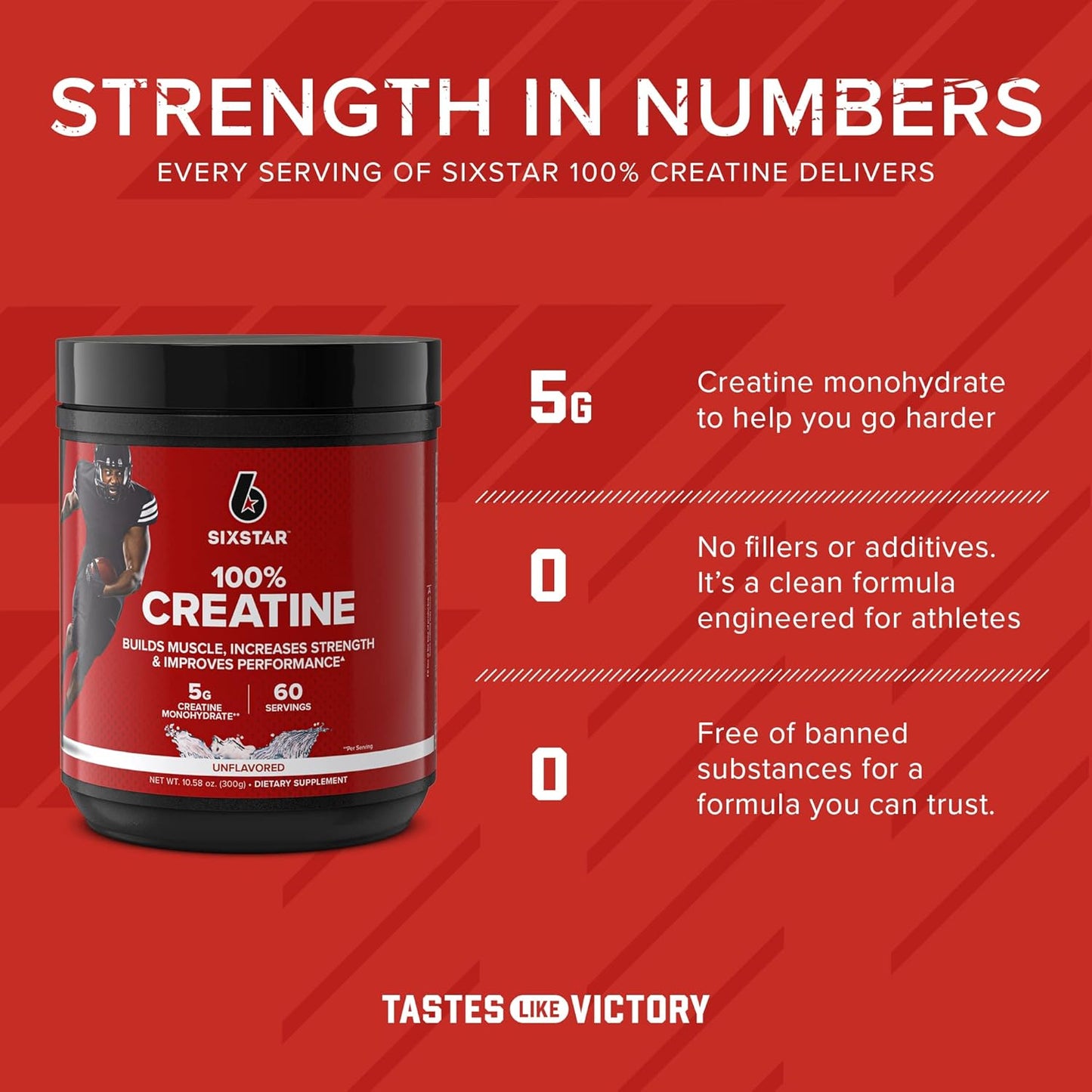 Six Star Elite Series Whey Protein Plus & Creatine Bundle - Triple Chocolate & Unflavored, 1.8lbs Protein, 60 Servings Creatine