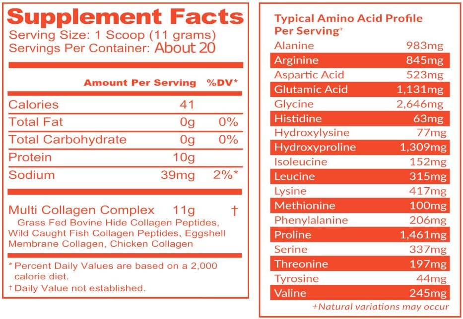 SKINNLY Multi Collagen Powder Protein: Hydrolyzed Peptides for Skin, Hair, Nails & Gut Health - Grass-Fed, Gluten-Free - 8oz