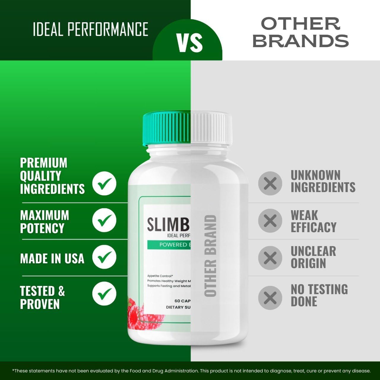 Slimberine Keto Capsules - Advanced Formula for Maximum Strength and Natural Slimming Formula - Official Reviews (5 Pack)