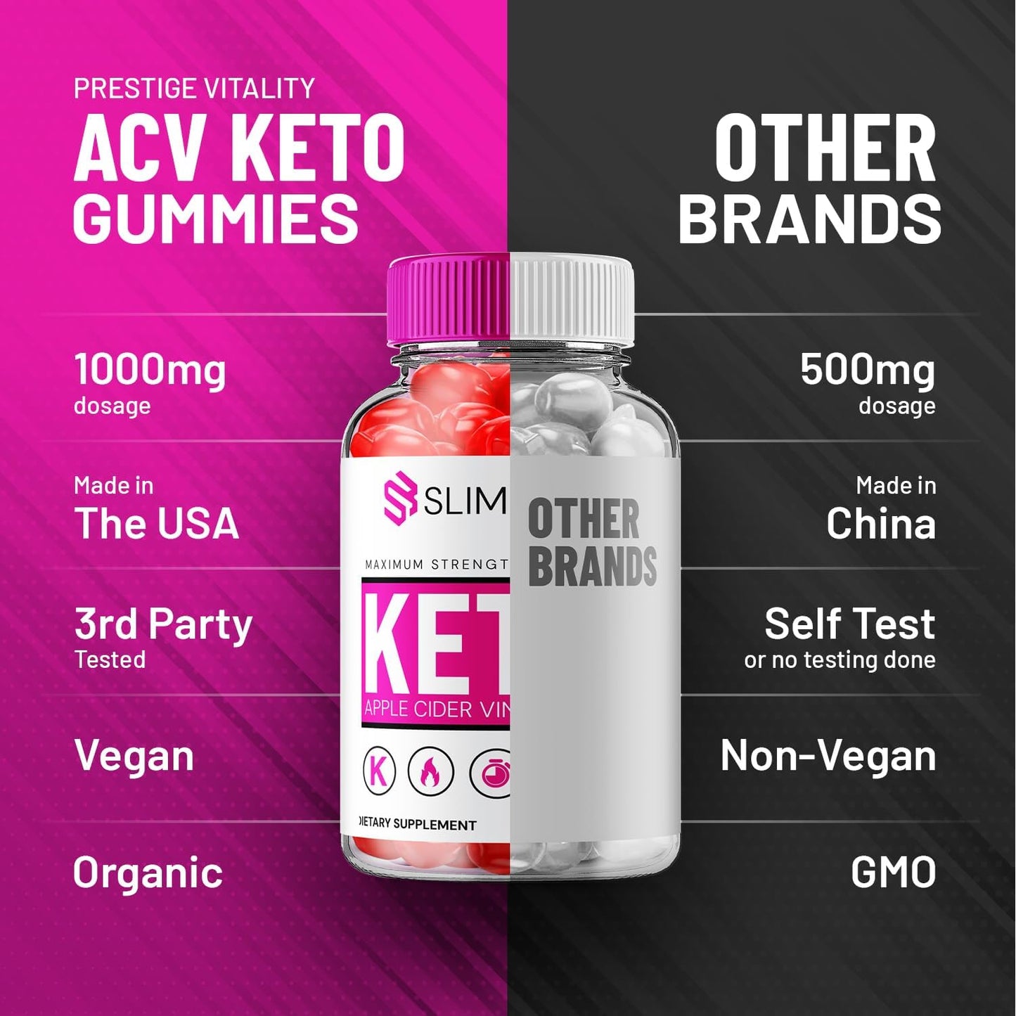 Slimbites Keto + ACV Gummies Supplement with Vitamin B12 - Apple Cider Vinegar 1000MG Gummies for Slimming Formula - 5 Pack (300 Gummies)
