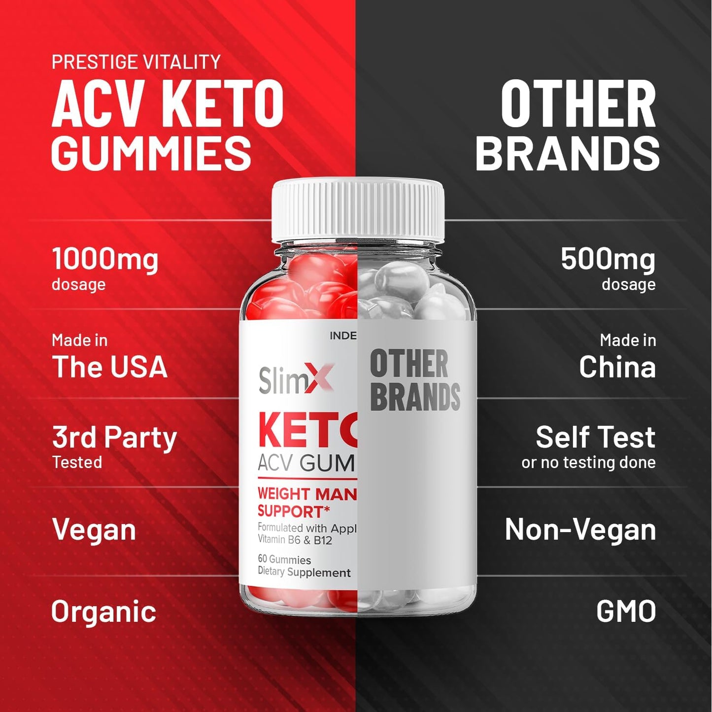 SlimX Keto ACV Gummies (2 Pack) - Advanced Formula for Men and Women - Apple Cider Vinegar Dietary Supplement (120 Gummies)