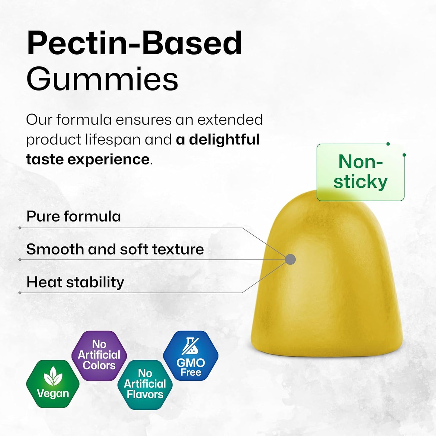 Spearmint Capsules and Magnesium Gummies Combo Pack - 250 Capsules & 90 Gummies