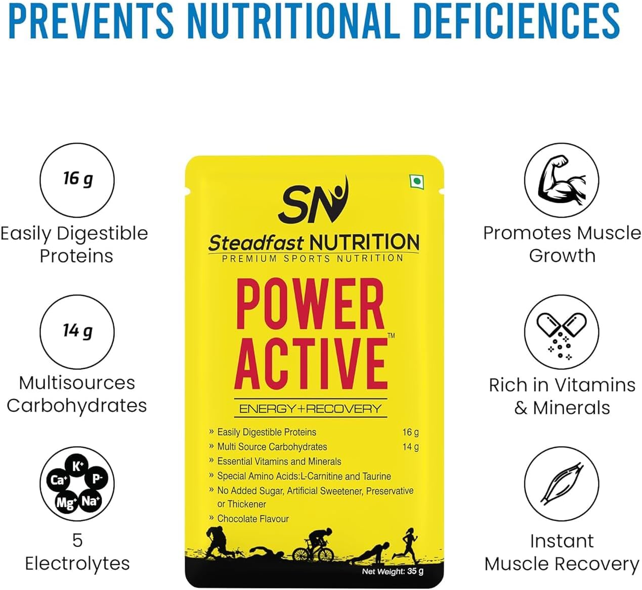 Steadfast Nutrition Power Active Whey Concentrate Sachets - Chocolate Flavor, Ideal for Beginners & Muscle Growth, Packed with Essential Vitamins & Minerals - 35g Each (Pack of 6)