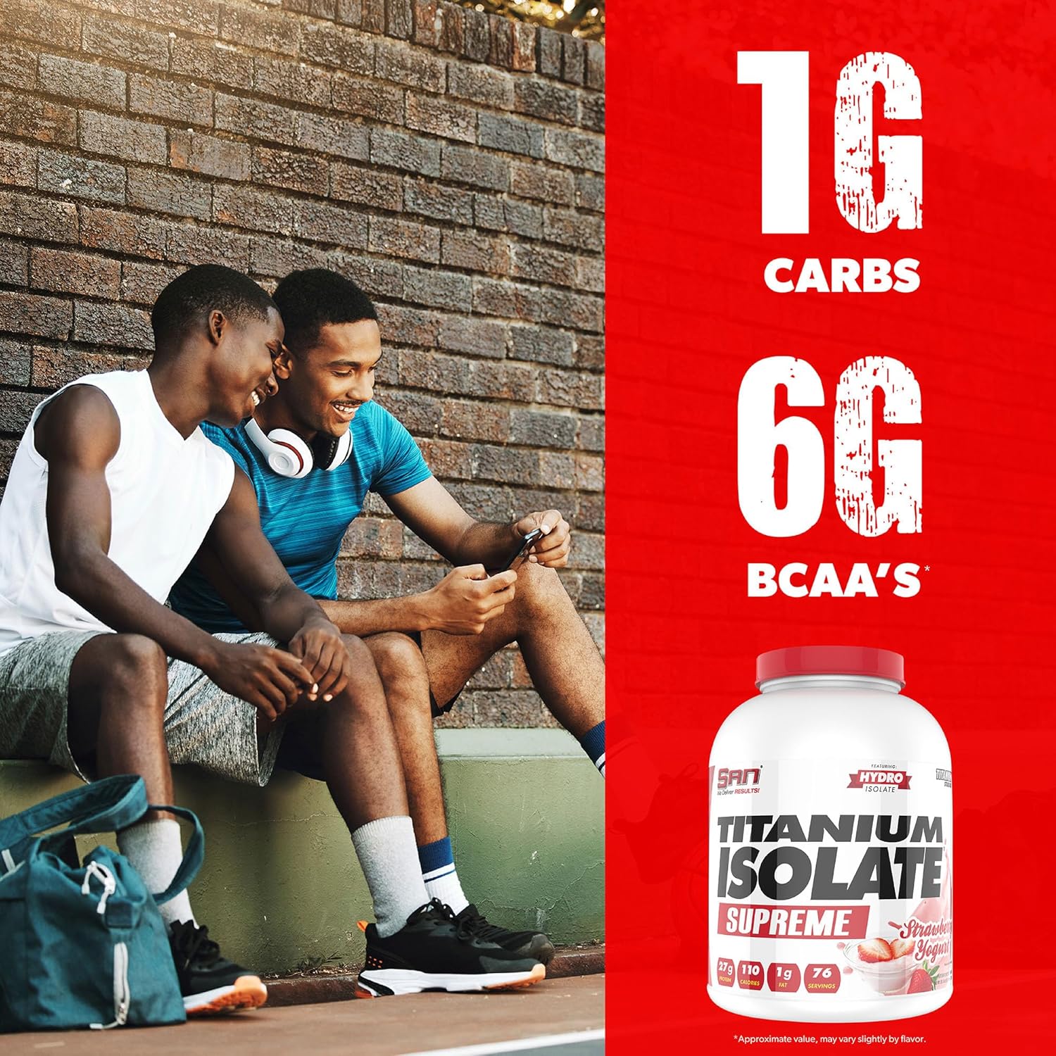 Strawberry Yogurt Flavor Whey Protein Powder - SAN Titanium Isolate Supreme, 5.04 lbs, 27g Protein, 1g Carbs, 76 Servings, Low-Calorie, Muscle Recovery