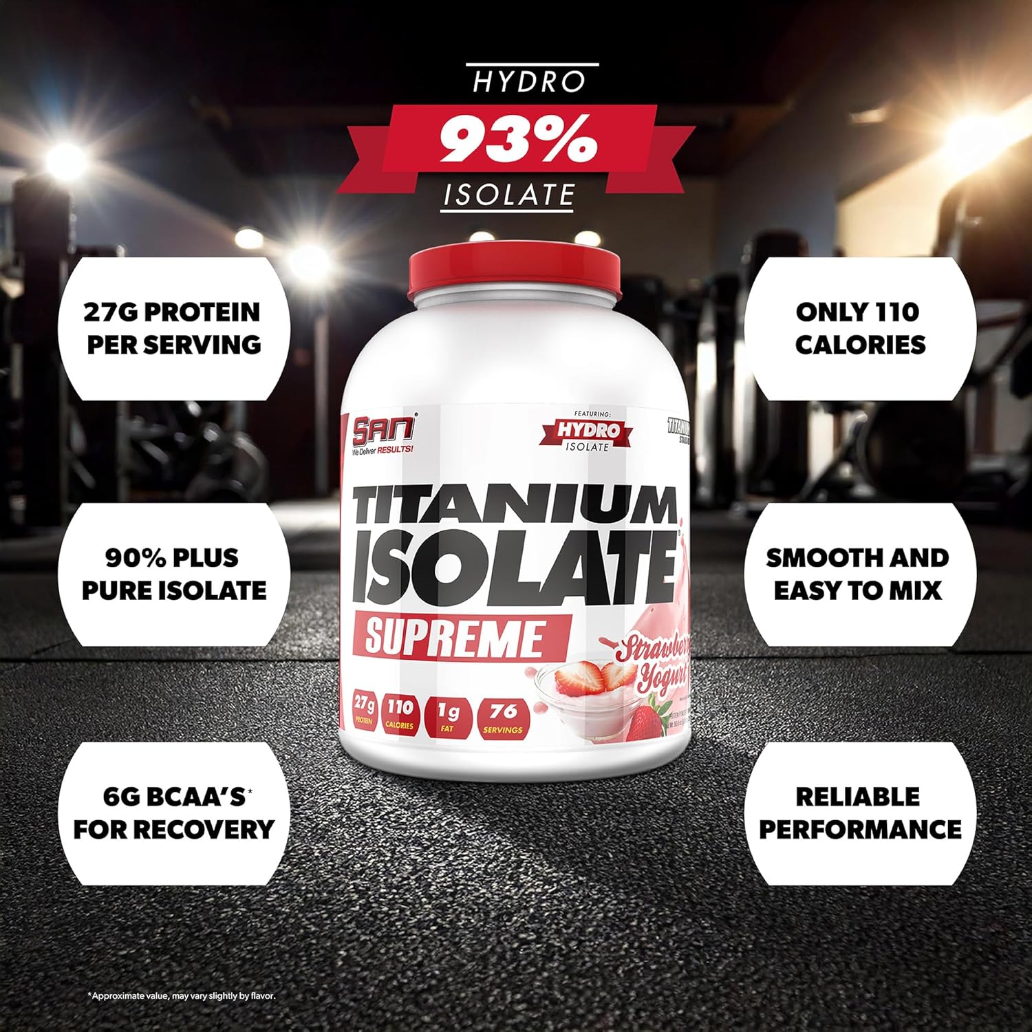 Strawberry Yogurt Flavor Whey Protein Powder - SAN Titanium Isolate Supreme, 5.04 lbs, 27g Protein, 1g Carbs, 76 Servings, Low-Calorie, Muscle Recovery