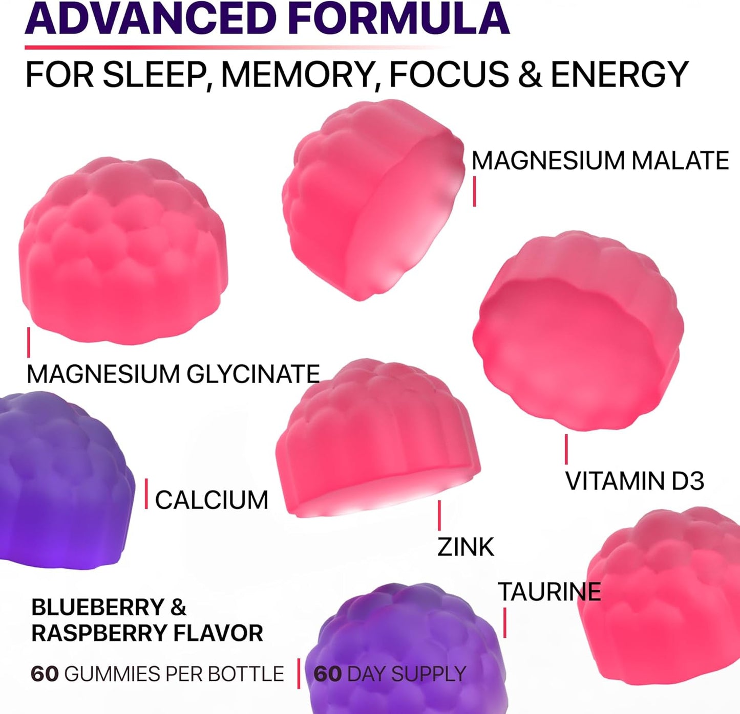 Stress Relief Magnesium Gummies for Adults - 400mg, Sugar-Free with Taurine & Magnesium Malate by PERFECTFIT365