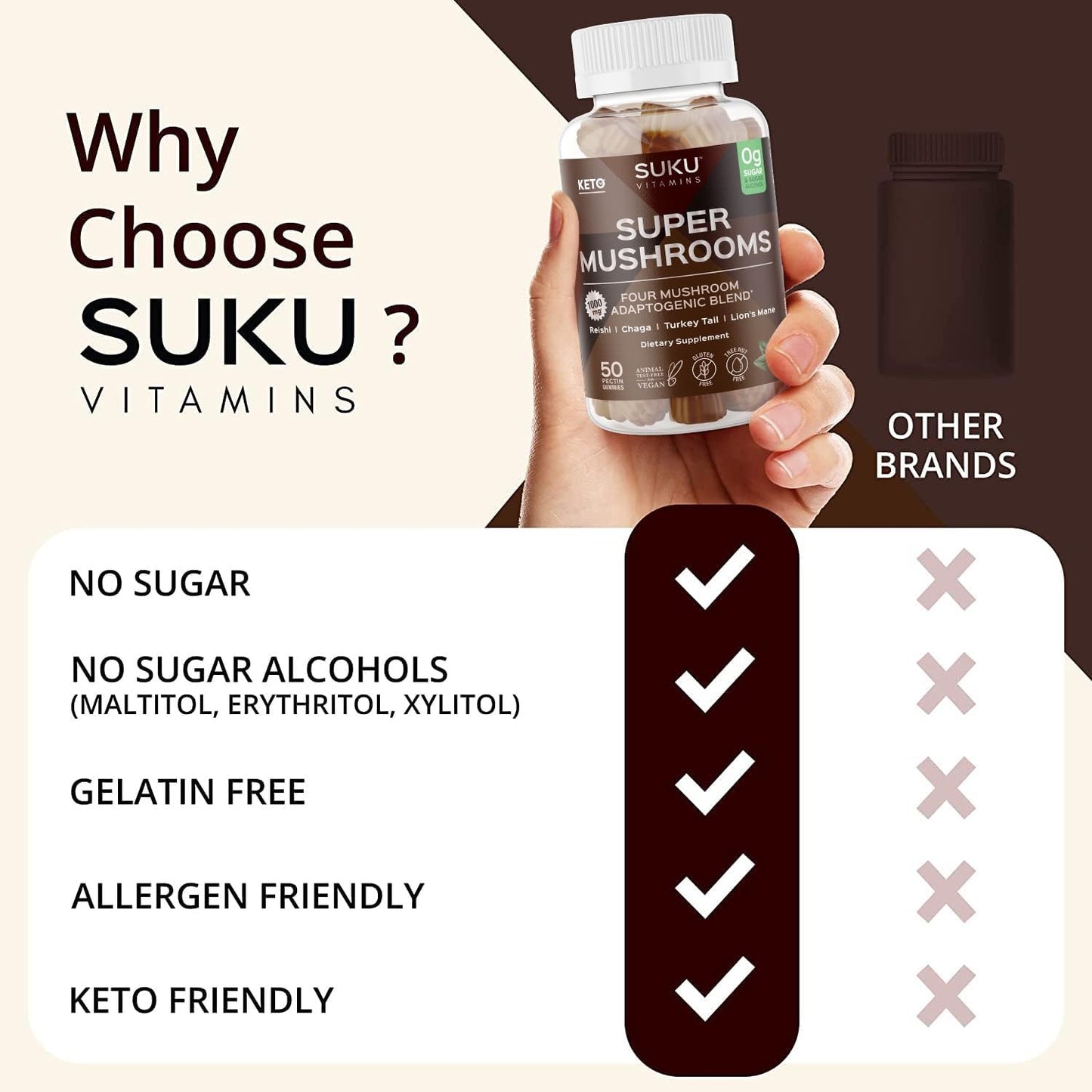 Super Mushroom Gummy Vitamins for Immunity - Reishi, Chaga, Turkey Tail, Lions Mane - Non GMO, Gluten/Sugar Free - Decaf Espresso Flavor - 50 Count