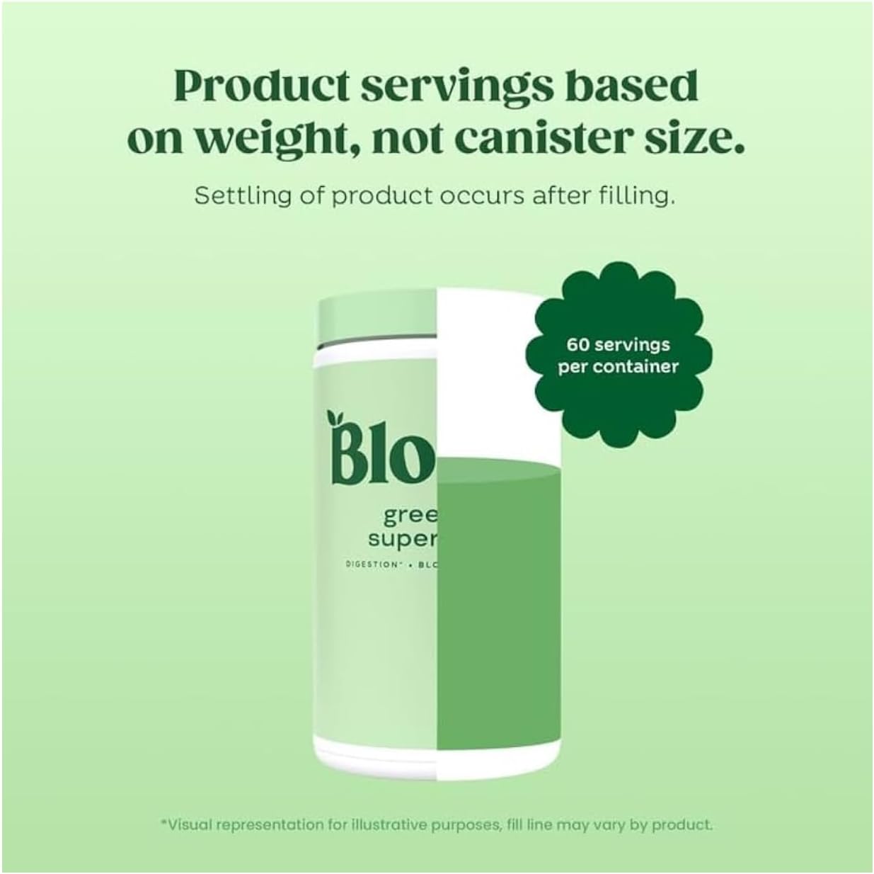 Superfood Greens Powder with Digestive Enzymes, Probiotics, and Prebiotics for Gut Health and Bloating Relief - Chlorella, Beet Root Powder, Mango Flavor - 60 Servings