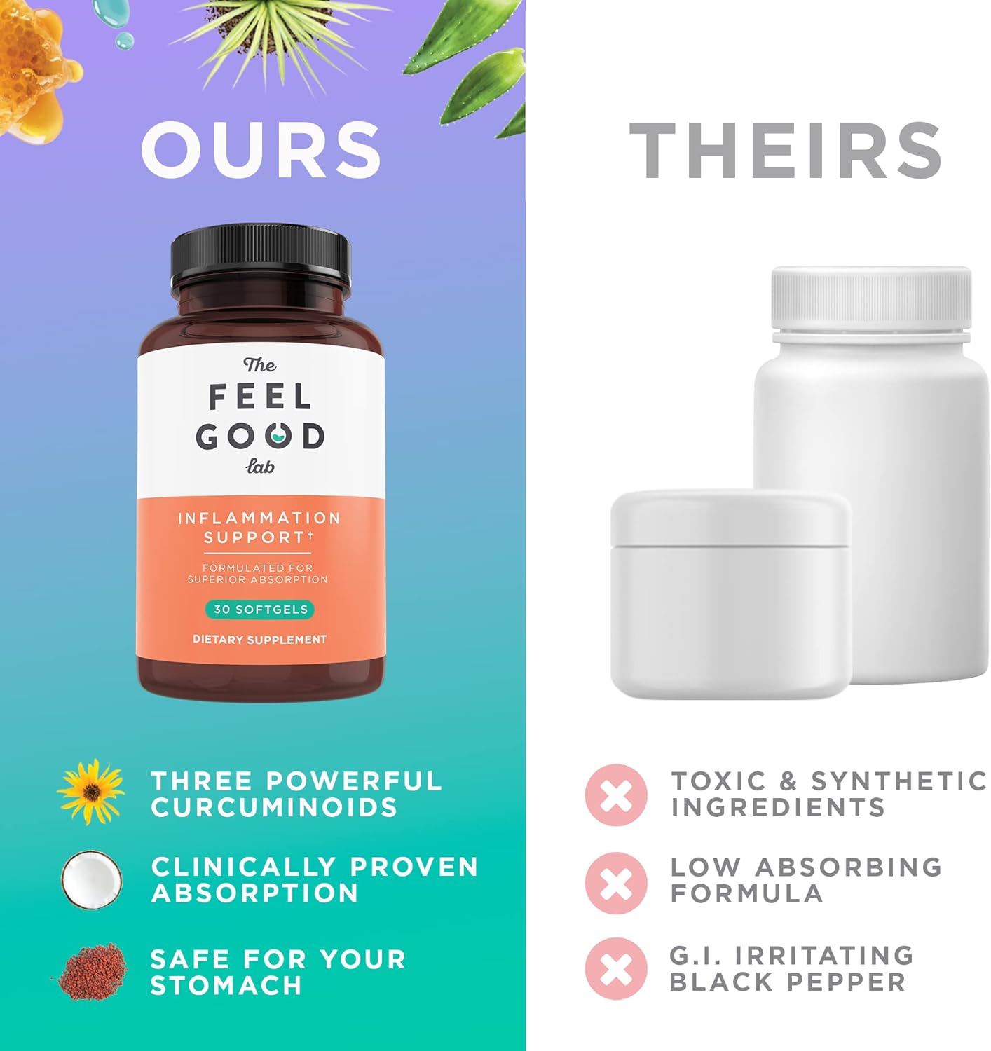 Superior Absorption Turmeric Curcumin for Joint Discomfort Relief - 1,000mg Curcuminoid Blend (60 ct)