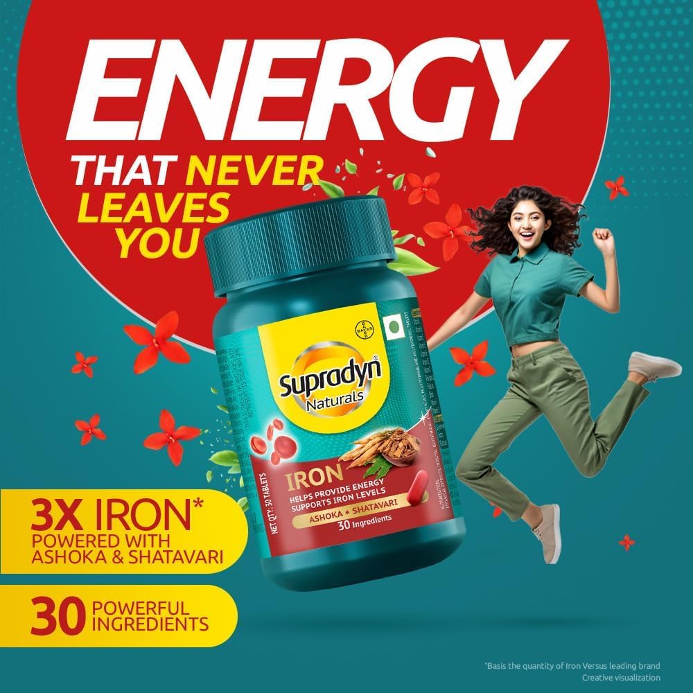 Supra.dyn Naturals Iron Tablets - 3X Iron, Ashoka, Shatavari, Zinc, Vitamin C, Folic Acid - Supports Blood Health and Energy - 30 Vital Nutrients - Vegetarian - 30 Tablets
