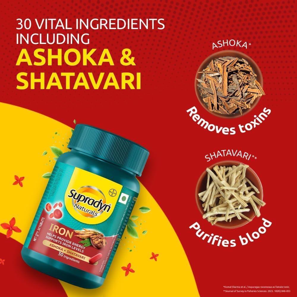 Supra.dyn Naturals Iron Tablets - 3X Iron, Ashoka, Shatavari, Zinc, Vitamin C, Folic Acid - Supports Blood Health and Energy - 30 Vital Nutrients - Vegetarian - 30 Tablets
