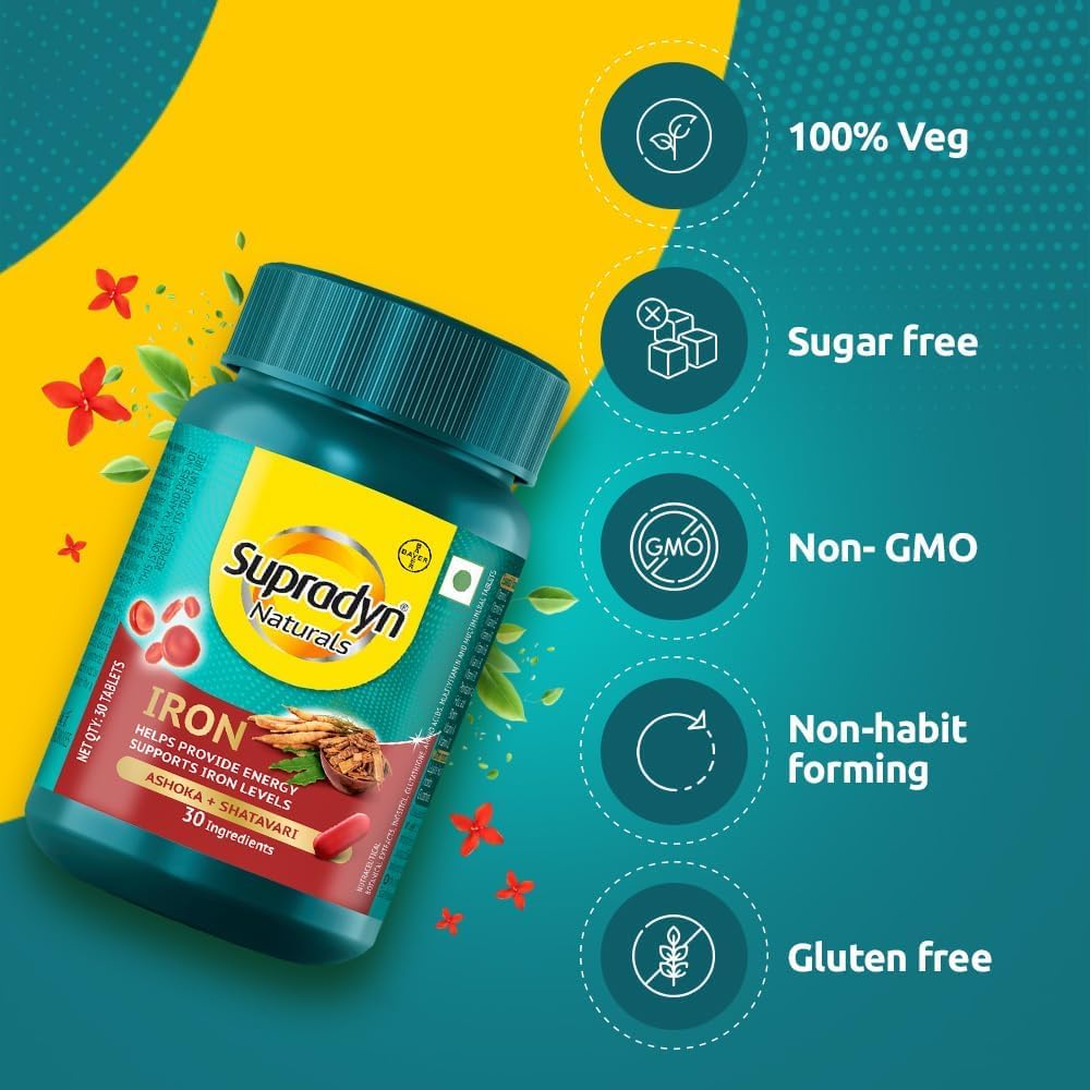 Supra.dyn Naturals Iron Tablets - 3X Iron, Ashoka, Shatavari, Zinc, Vitamin C, Folic Acid - Supports Blood Health and Energy - 30 Vital Nutrients - Vegetarian - 30 Tablets