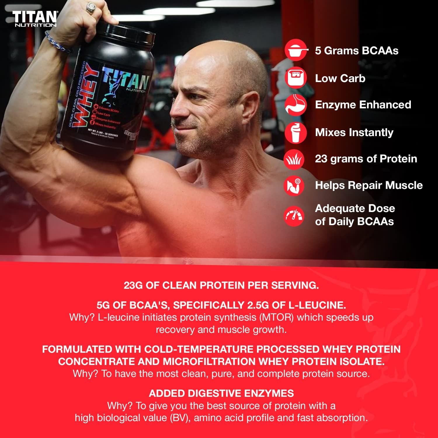 Titan Nutrition Titan Whey Protein Powder - 23g Protein, BCAAs, Digestive Enzymes - Supports Lean Muscle & Digestion - 2lb Snickerdoodle