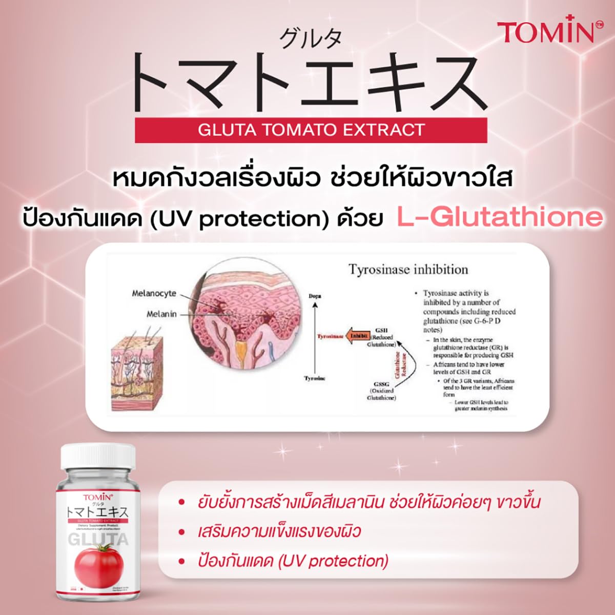 Tomin Gluta Tomato Extract Capsules for Soft and Smooth Skin - 20 Capsules/Bottle (30g) - Beautygoodshop