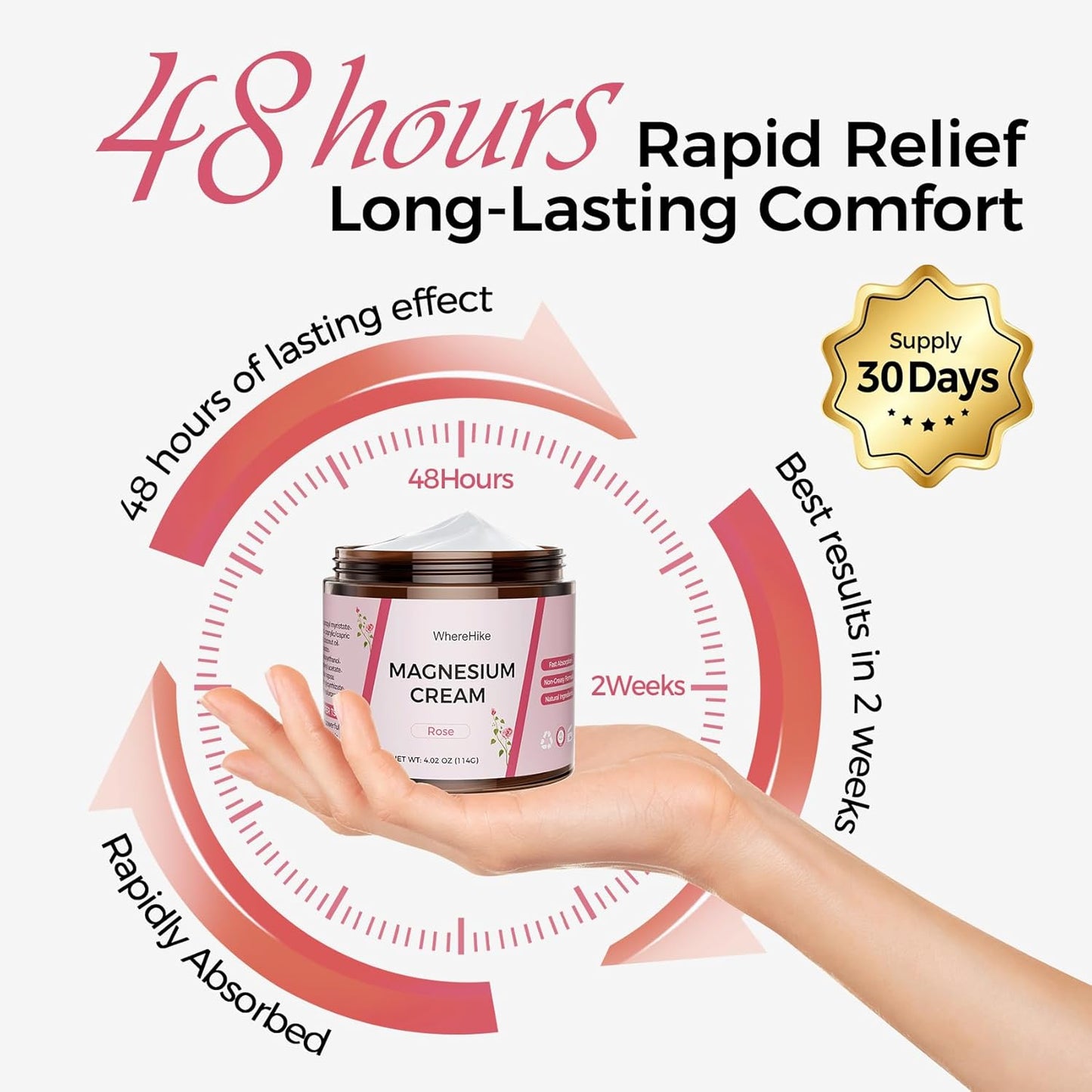 Topical Magnesium Cream for Pain Relief, Sleep, and Muscle Relaxation - Nighttime Lotion for Leg Cramps, Calmness, and Hydration - Safe for Kids - Natural Body & Skin Care