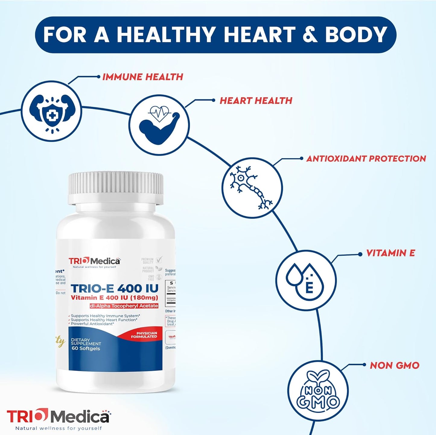 TRIOMEDICA Trio-E 400 IU dl-Alpha Vitamin E Softgels - Antioxidant & Immune Support Supplement, 60 Count