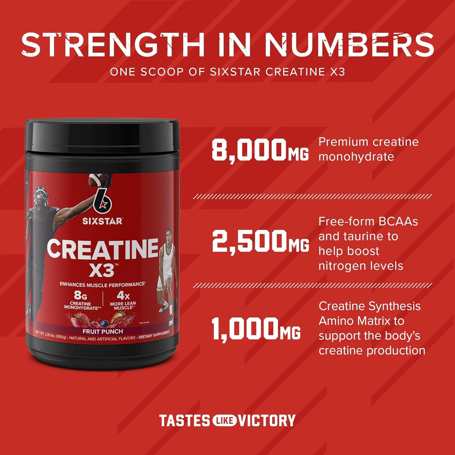Triple Chocolate Whey Protein & Creatine Combo Pack - Six Star Elite Series 1.8lbs US Powder with Creatine HCl & Monohydrate