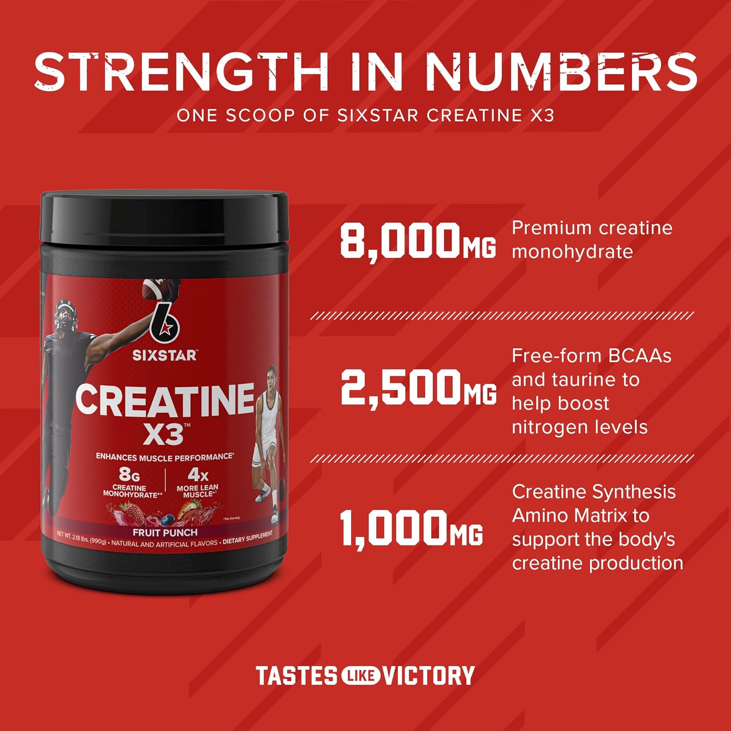 Triple Chocolate Whey Protein & Creatine Combo Pack - Six Star Elite Series 1.8lbs US Powder with Creatine HCl & Monohydrate