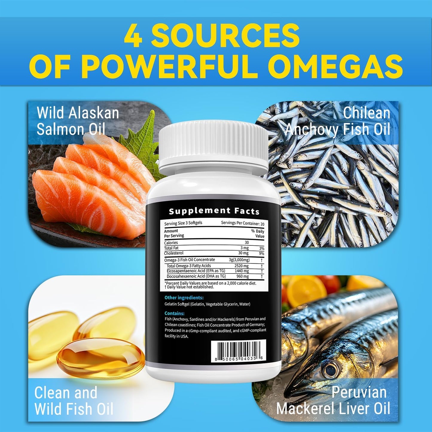 Triple Strength 2520Mg German Pharmaceutical Grade Fish Oil Capsules - 60 Count