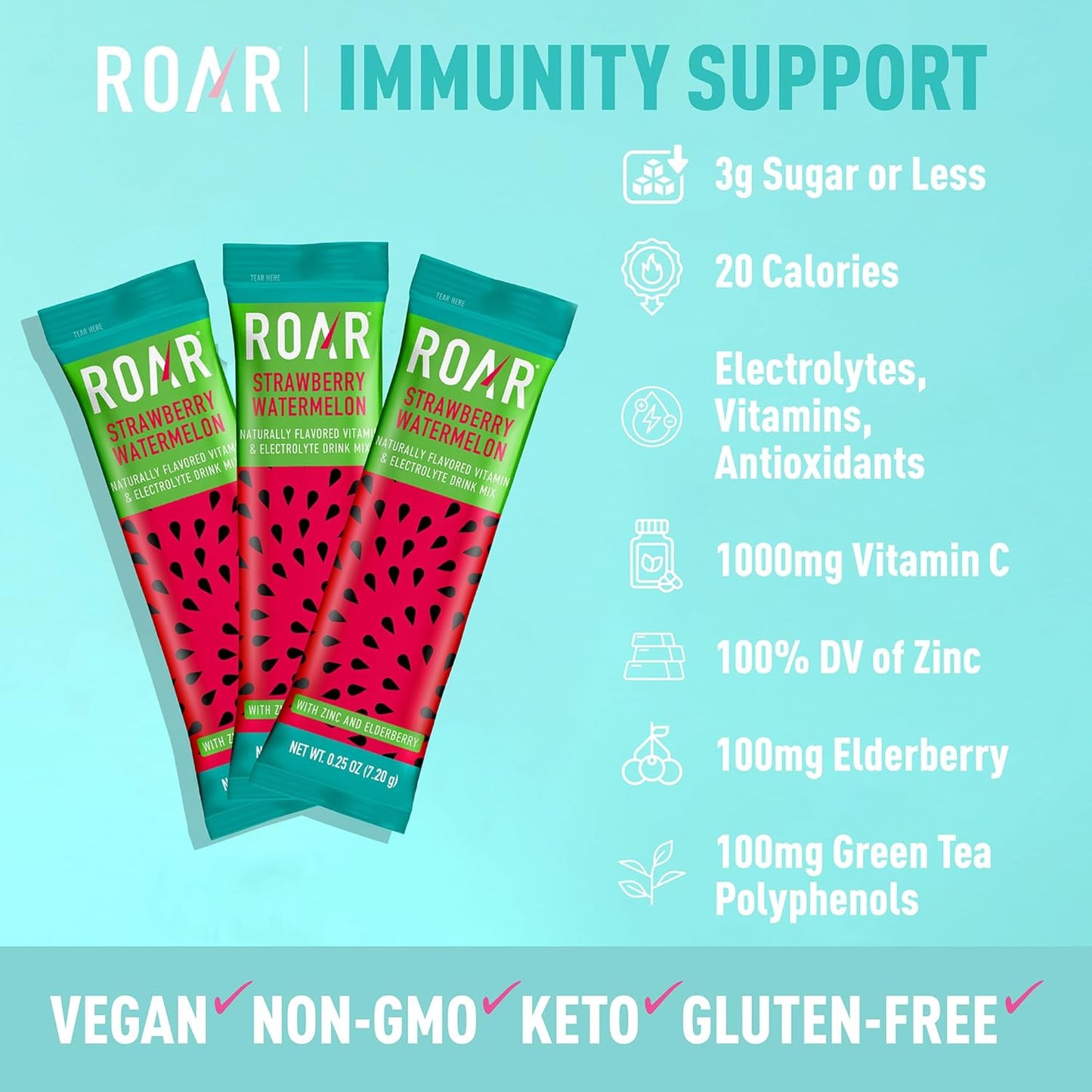 Tropical Twist Electrolyte Powder Packets with Zinc and Elderberry - 12 Pack - Gluten Free & Non-GMO - Roar Complete Hydration