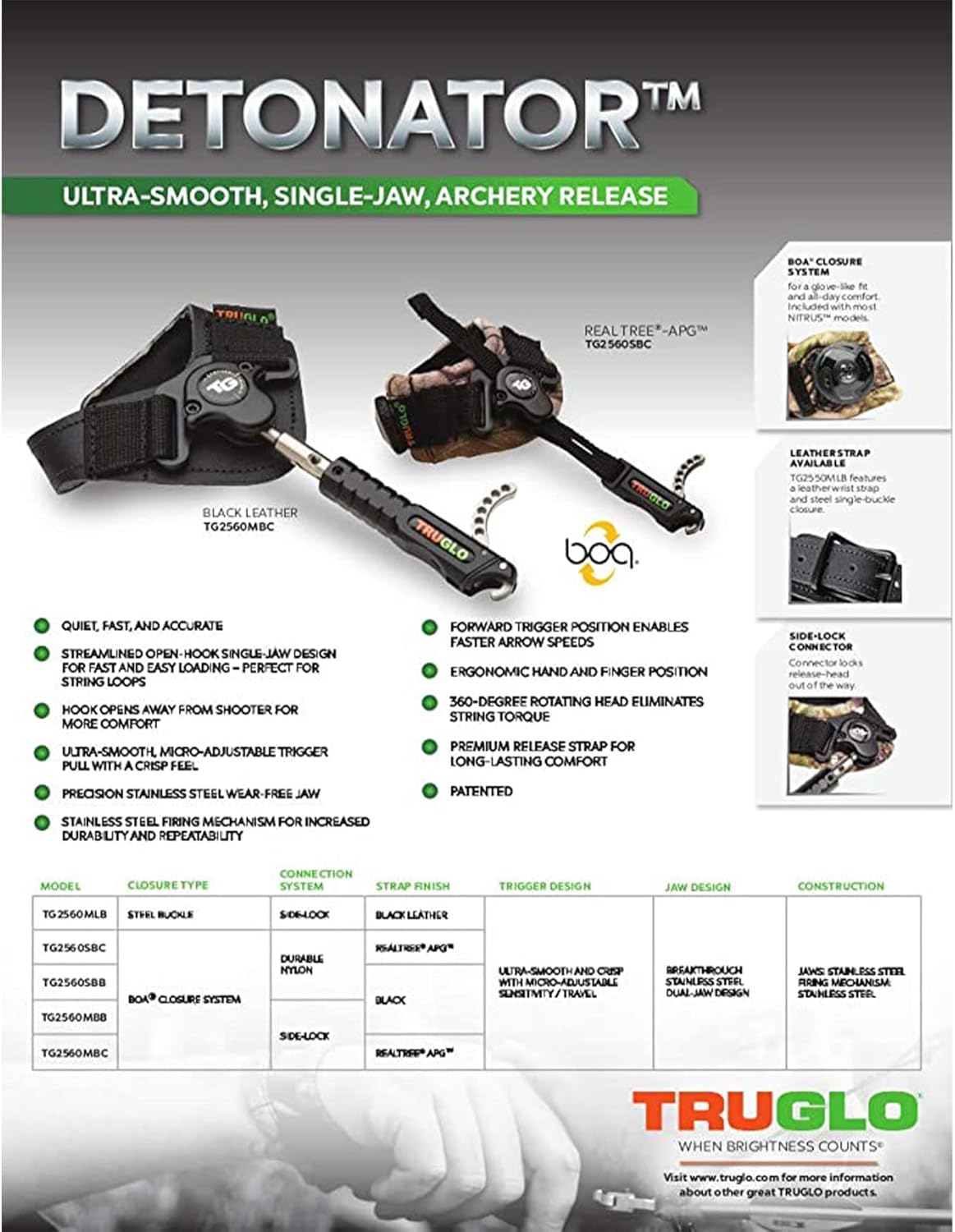 TRUGLO Detonator Single-Jaw Archery Release Aid with BOA Fit System - Accurate & Ultra-Smooth