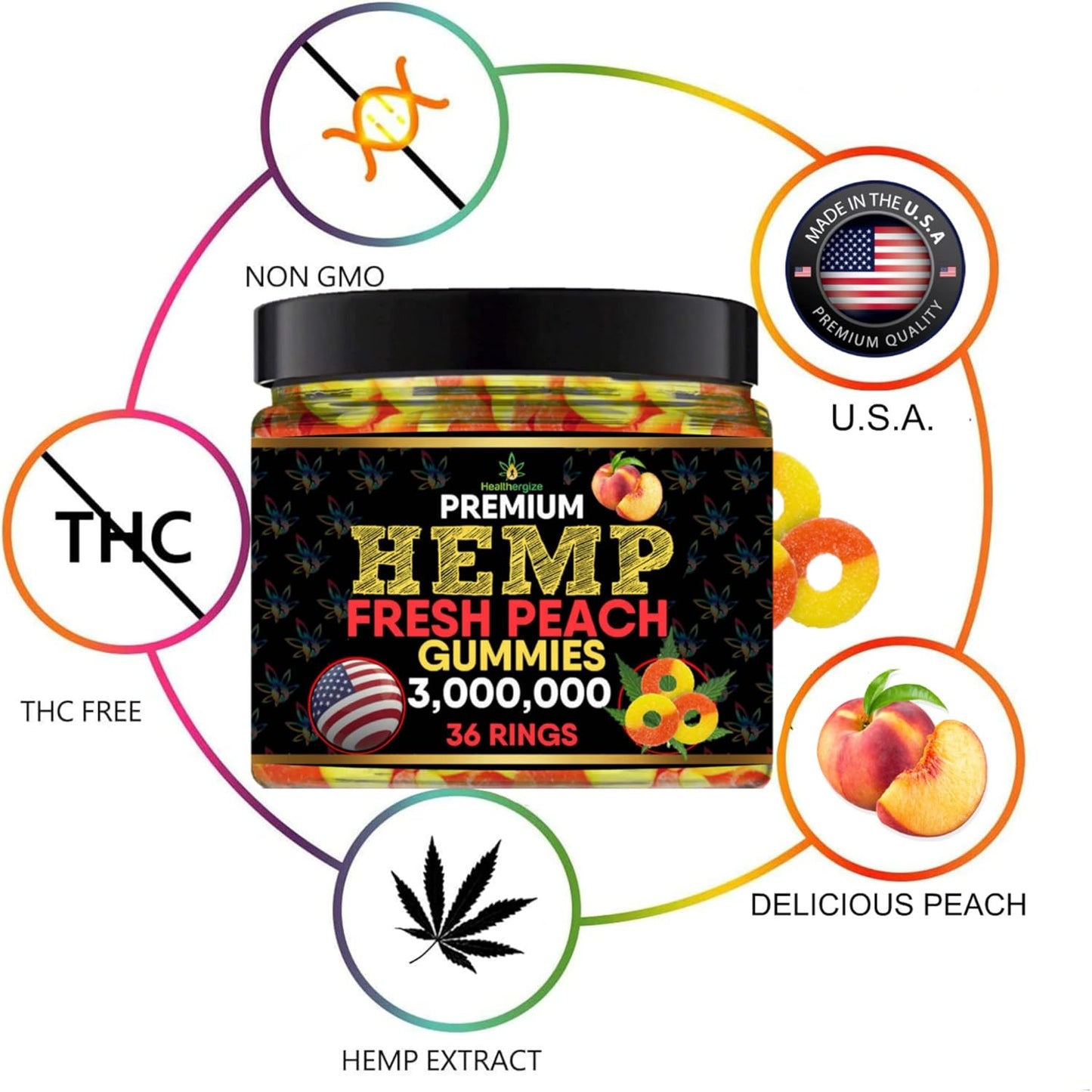 USA-Made Healthergize metabolism booster Peach Rings Gummies for Health Routine & Discomfort- Full Flavor Gummy Bears-Natural metabolism booster Edibles