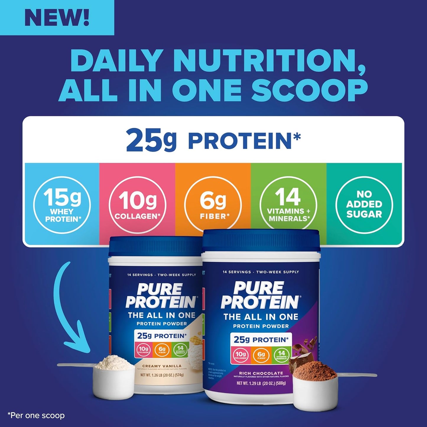 Vanilla All-In-One Protein Powder with Whey, Collagen, High Fiber, Vitamins - 1.25lb, Non-GMO, Gluten-Free