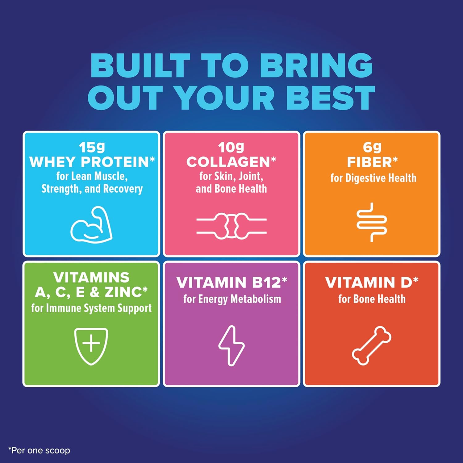 Vanilla All-In-One Protein Powder with Whey, Collagen, High Fiber, Vitamins - 1.25lb, Non-GMO, Gluten-Free