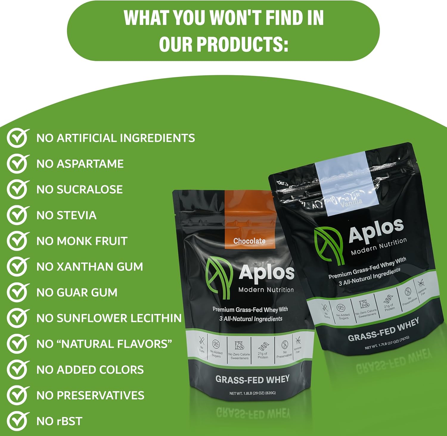 Vanilla Grass-Fed Whey Protein Powder with Dates Sweetener, 3 Ingredients, 20 Servings from New Zealand Cows Grazing 350+ Days/year