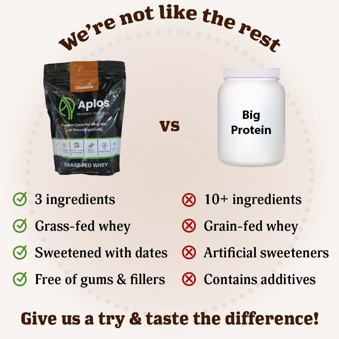 Vanilla Grass-Fed Whey Protein Powder with Dates Sweetener, 3 Ingredients, 20 Servings from New Zealand Cows Grazing 350+ Days/year