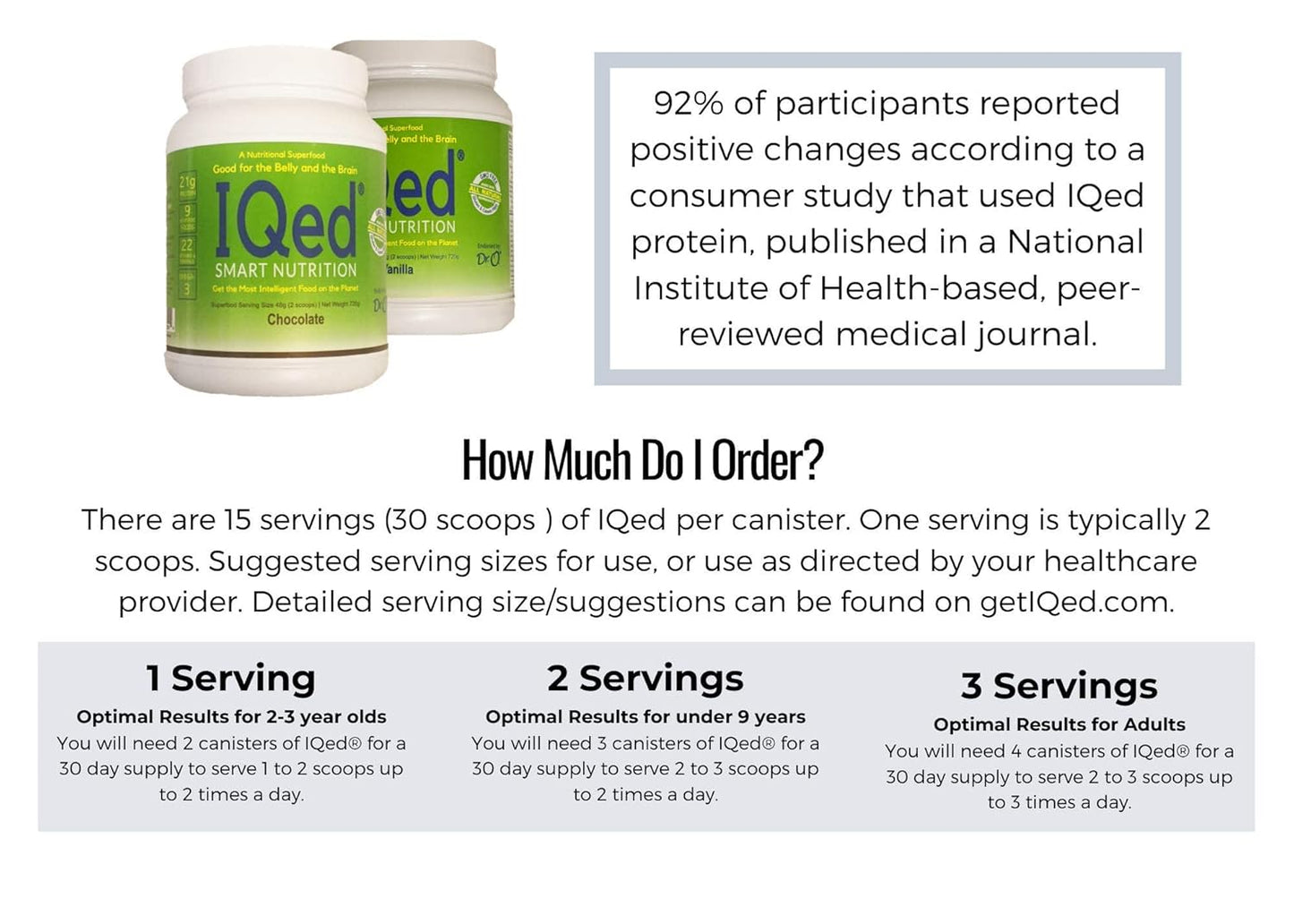 Vanilla IQed Smart Nutrition All-in-One Nutritional Shake for Optimal Health and Wellness