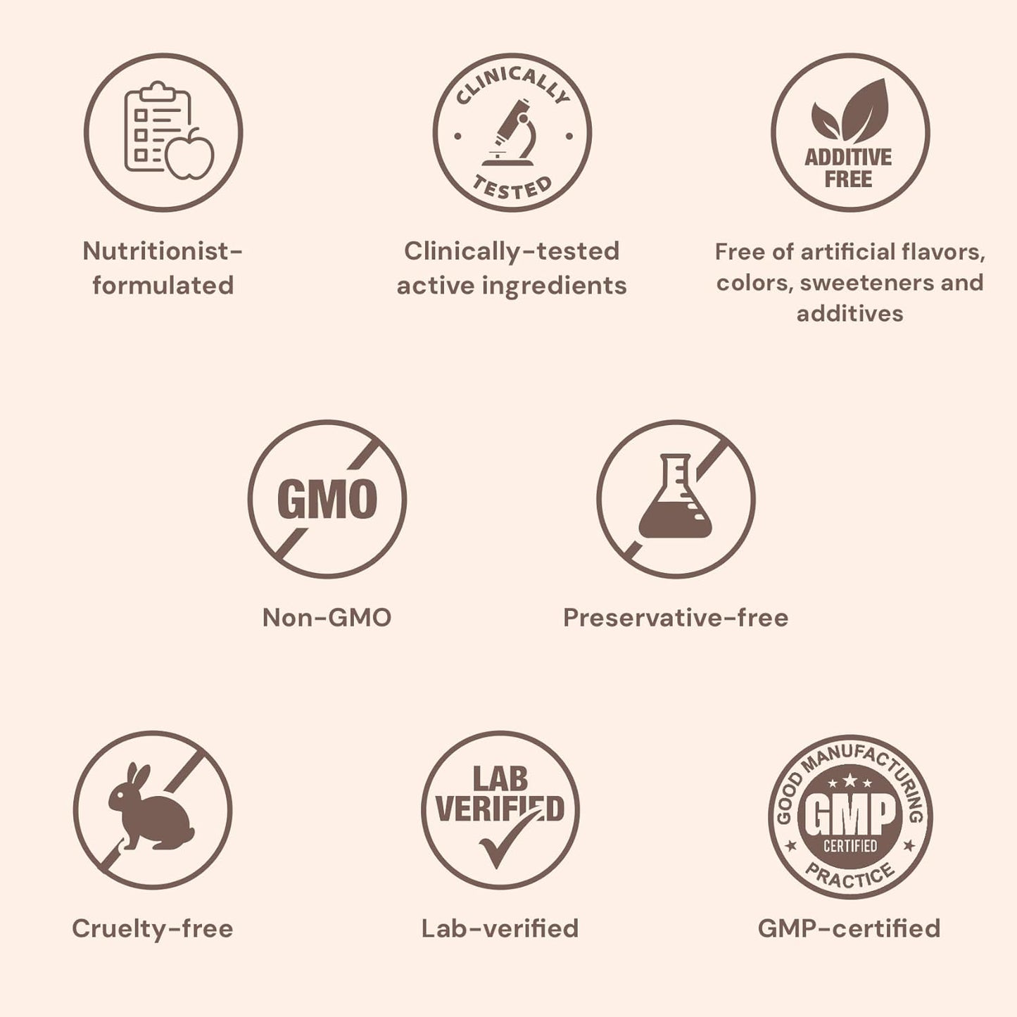 Vanilla Plant Protein Powder for Satiety, Energy Boost, and Lean Muscle Mass - 24g per Serving - 20 Servings