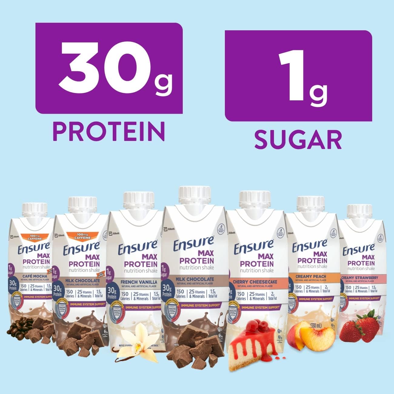 Variety Pack of Ensure Max Protein Nutrition Shakes - 30g Protein, French Vanilla - Pack of 12