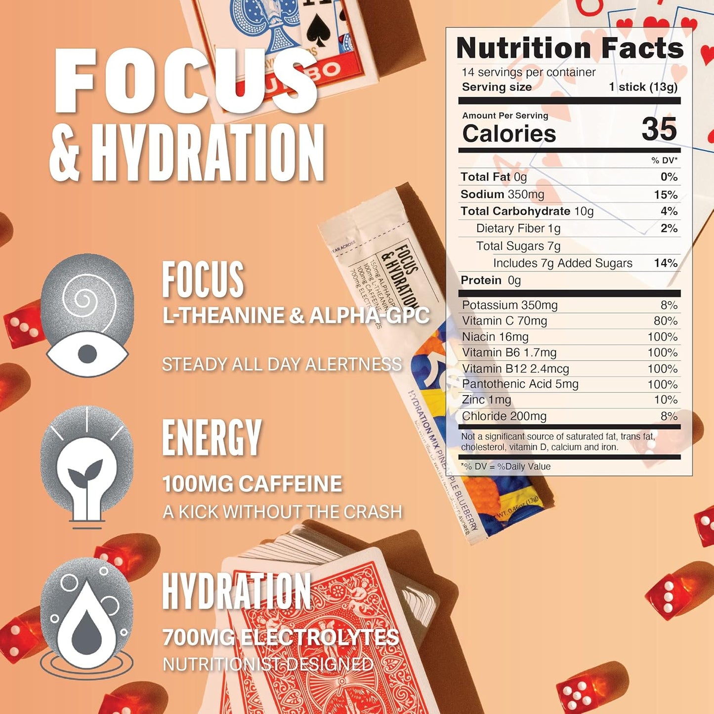 Variety Pack Zest Hydration Electrolyte Powder - 6 Travel Packets - Low Sugar Supplement - Recovery, Energy, & Focus Drink - Liquid Rehydration with Salt & Potassium
