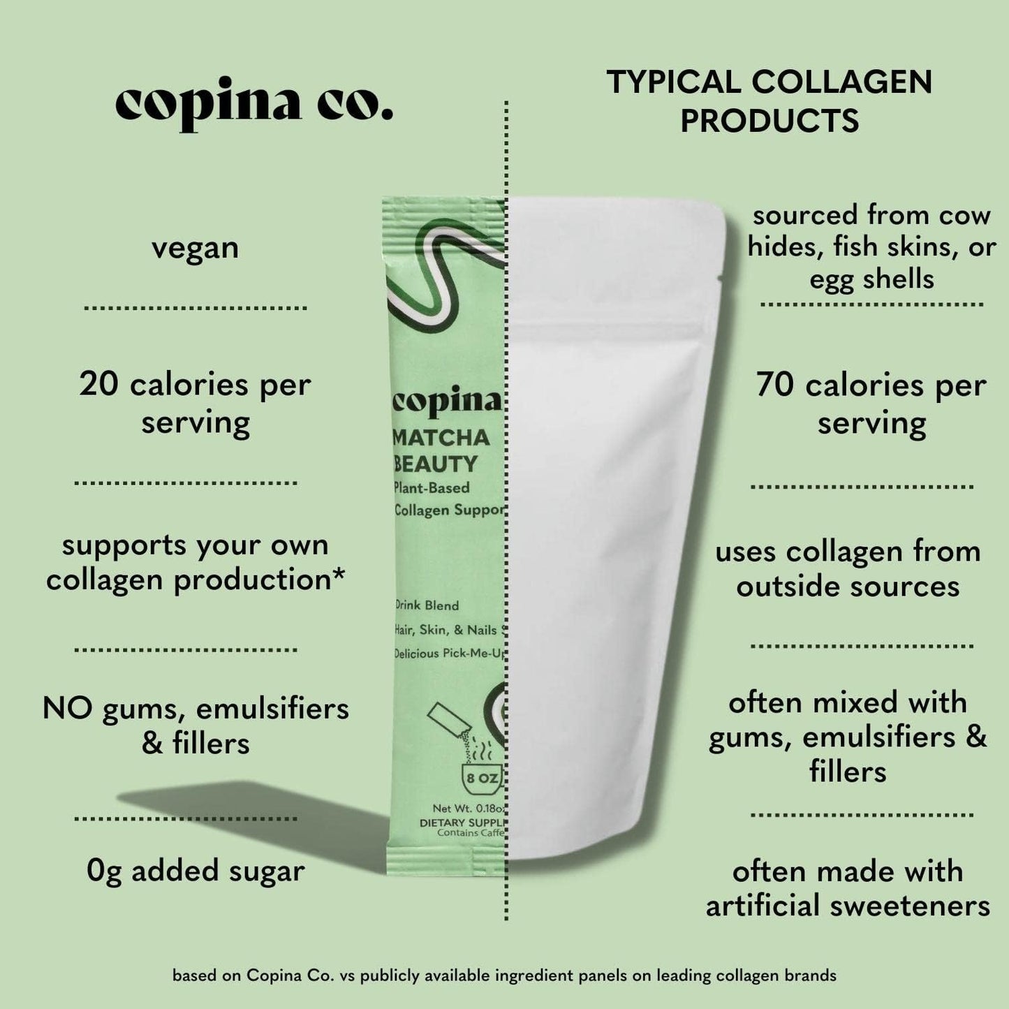 Vegan Matcha Beauty Collagen Booster Drink Blend Variety Pack - 10 Individual Stick Packs | Plant Based Support Smoothie Drink Blend