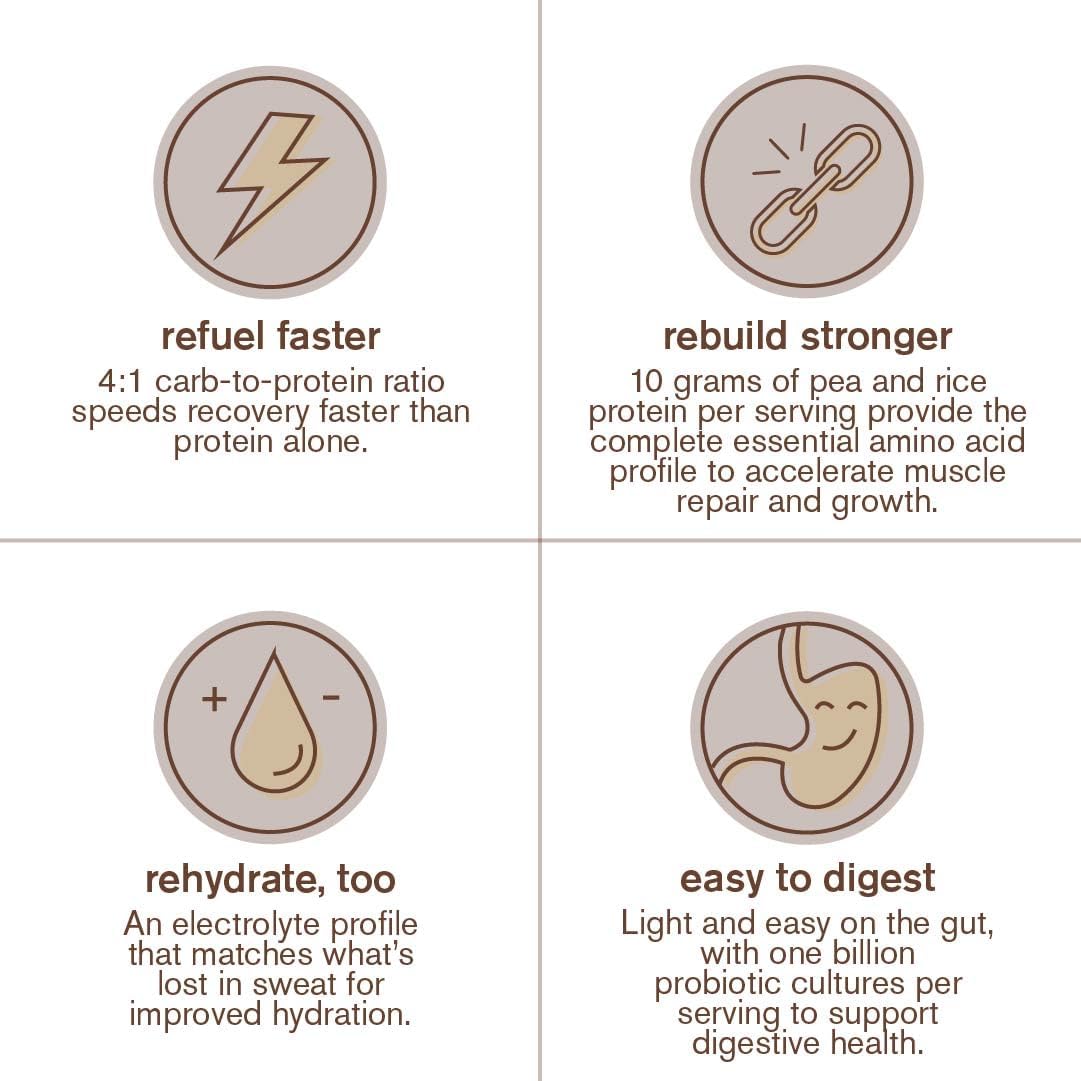Vegan Oat Milk Latte Recovery Drink Mix with Plant Protein, Probiotics, and Caffeine - Gluten Free & Non-GMO - 12 Servings