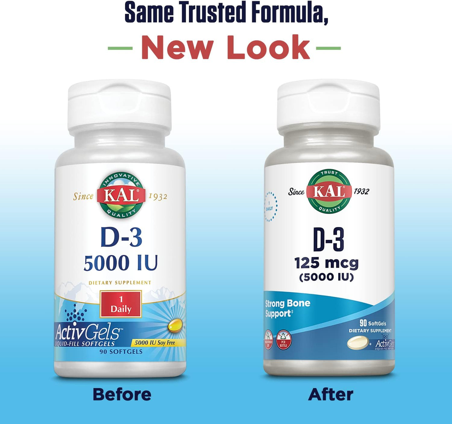 Vitamin D3 5000 IU Softgels - Active Form for Calcium Absorption, Bone Health, & Immune Support - 90 Servings, Soy-Free