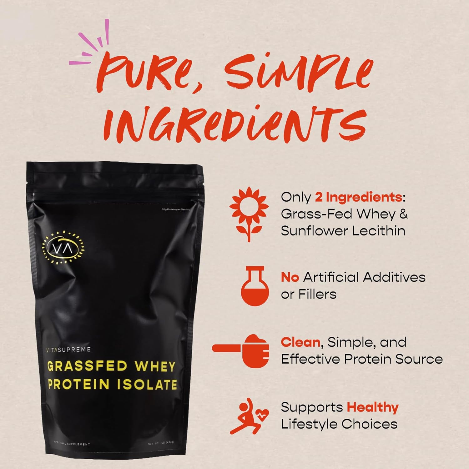 VITASUPREME Grass-Fed Whey Protein Isolate Powder - Low Carb, Keto & Paleo Diet Friendly - Cold Processed, Rapidly Absorbed - Non GMO & Gluten Free - 1 lb
