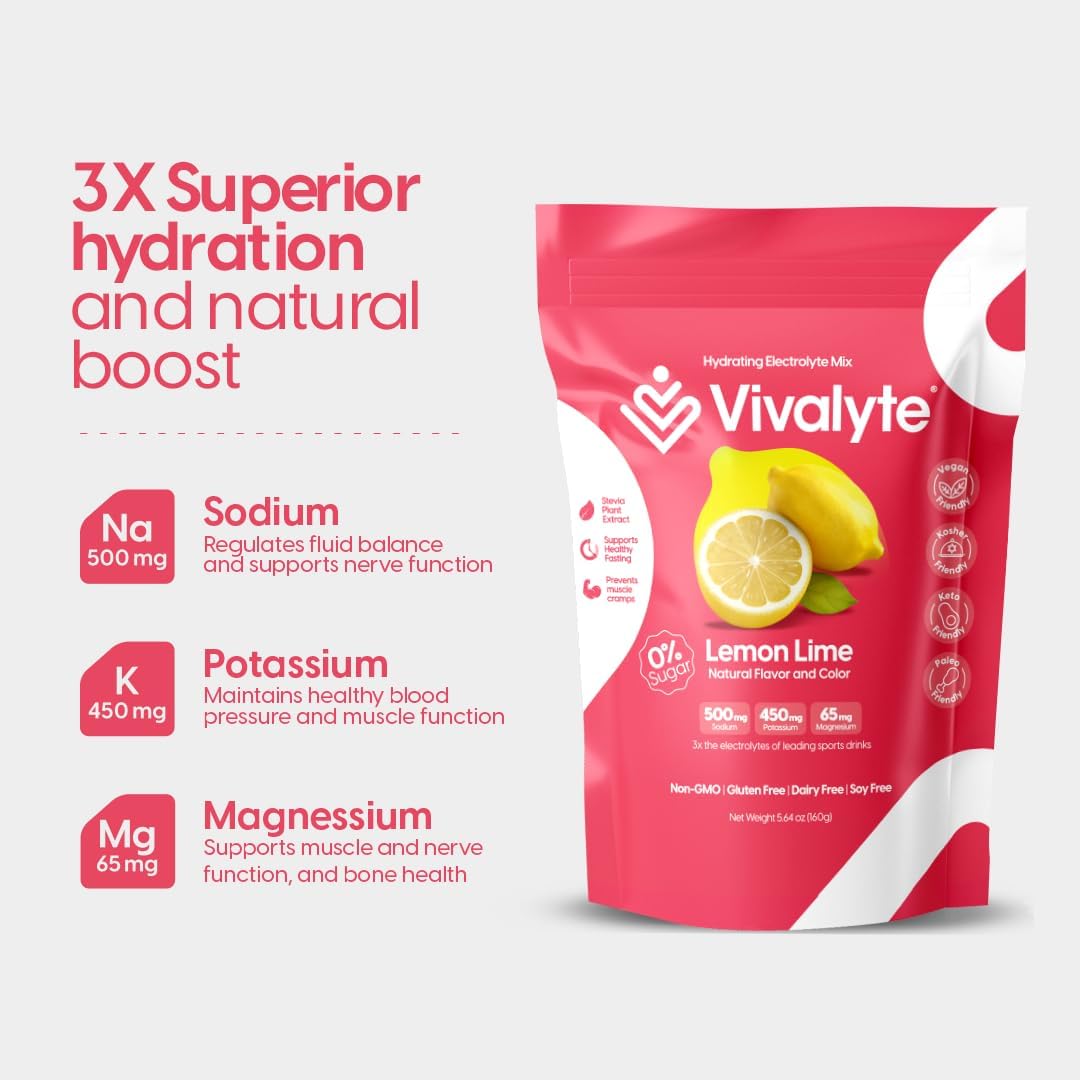 Vivalyte Electrolyte Powder - Natural Hydration Packets with Stevia, Sodium, Potassium Citrate & Magnesium L-Threonate - 20 Count (Lemon Flavor, No Sugar)
