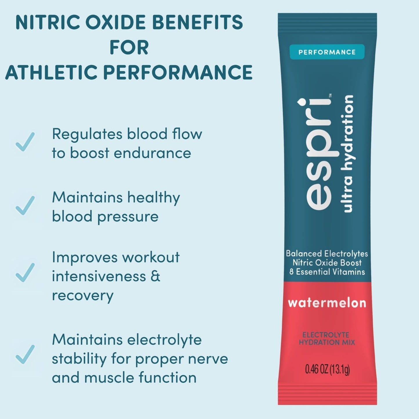 Watermelon Flavored ESPRI Zero Sugar Electrolyte Drink Mix with Magnesium Citrate for Hydration and Muscle Cramp Prevention, 15 Day Supply