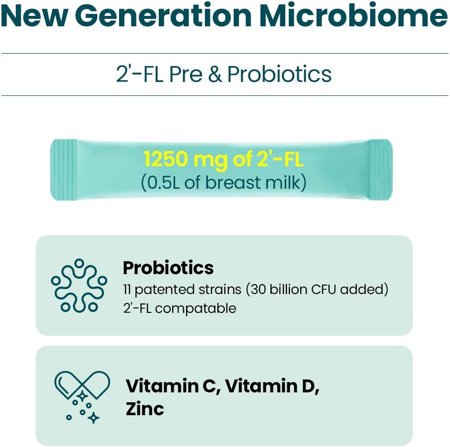 Whole Family Gut Health & Immune Support Probiotic Sticks with Vitamin C, D, Zinc - Improve Cognitive Ability & Sleep Quality - 30 Daily Servings