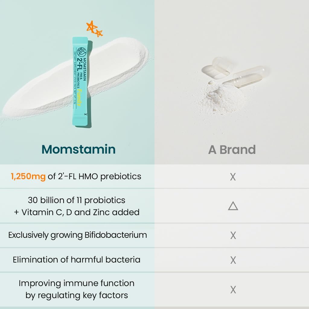 Whole Family Gut Health & Immune Support Probiotic Sticks with Vitamin C, D, Zinc - Improve Cognitive Ability & Sleep Quality - 30 Daily Servings