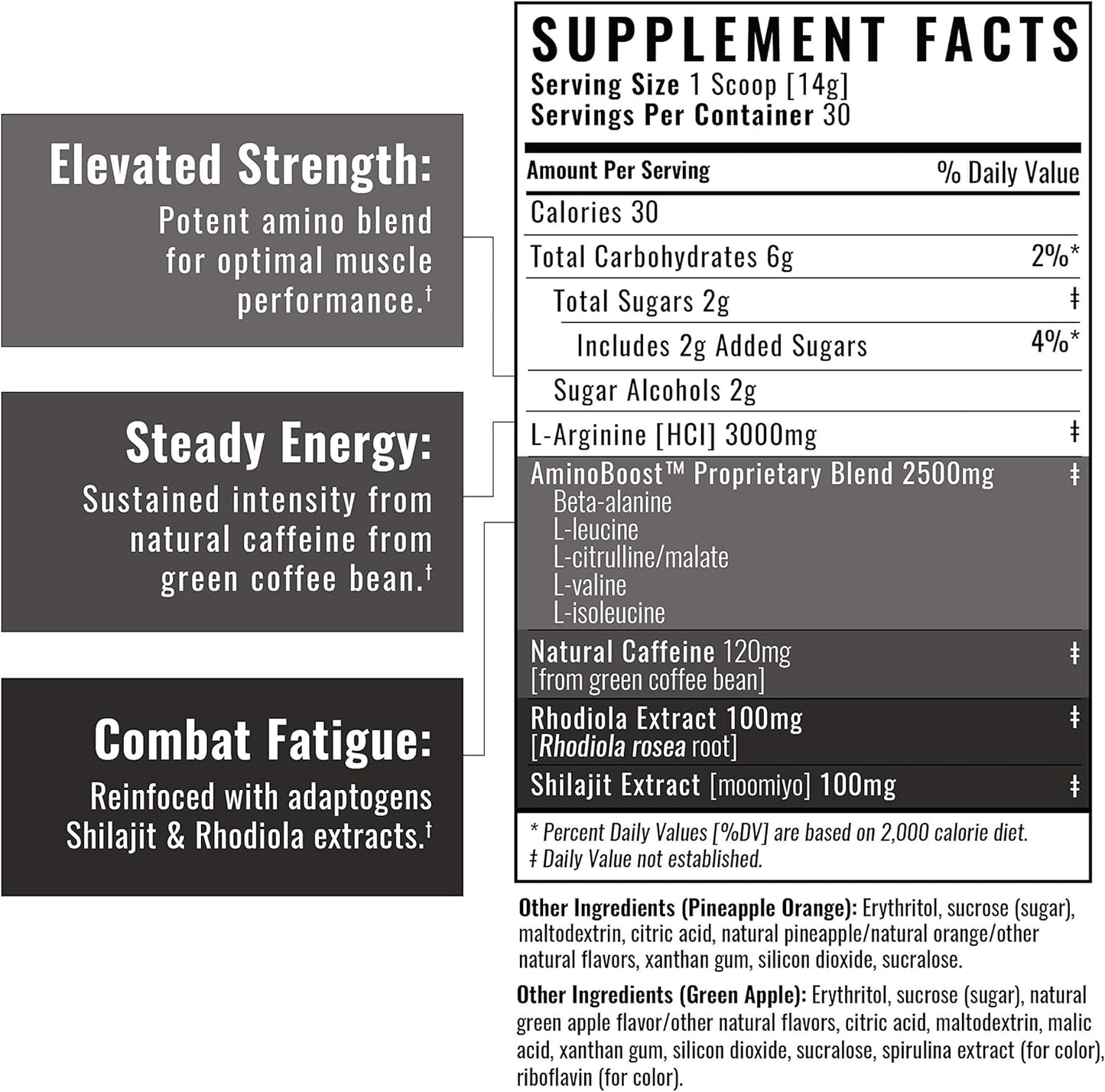 Wilderness Athlete Brute Force Pre-Workout Powder - Natural Caffeine Drink for Men & Women - Green Apple Flavor