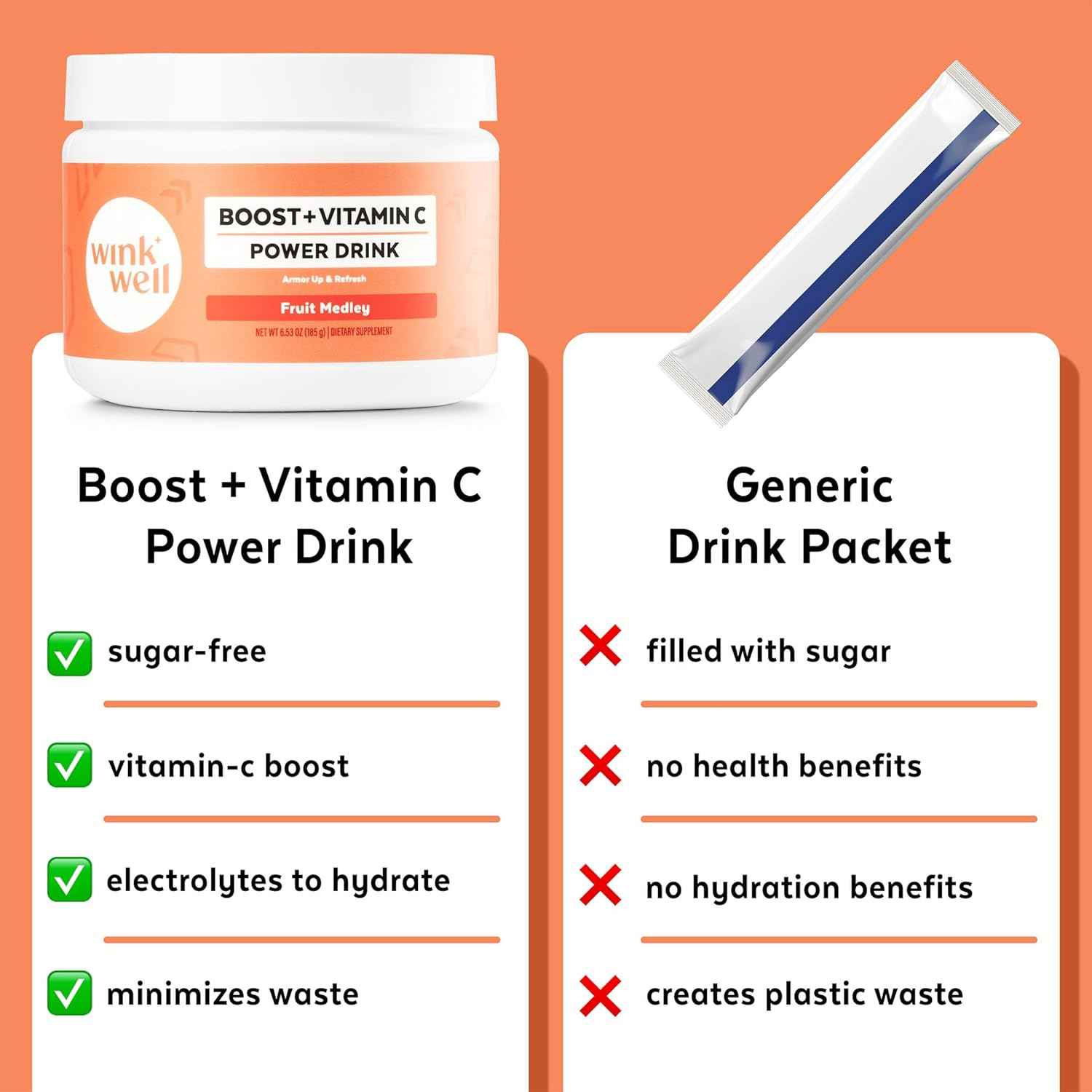 Wink Well Boost Vitamin C Powder Energy Drink for Immune Booster and Antioxidant Contains Vitamin C 100% Pure Ascorbic Acid, Vitamin D3 Cholecalciferol Magnesium, and Zinc 30 Servings