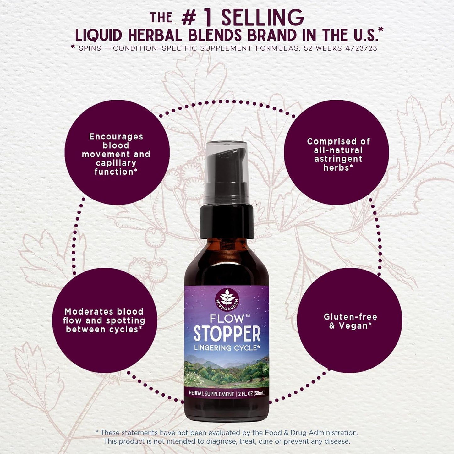 WishGarden Herbs Flow Stopper Lingering Cycle Herbal Formula - Shepherd's Purse & Witch Hazel, 4oz