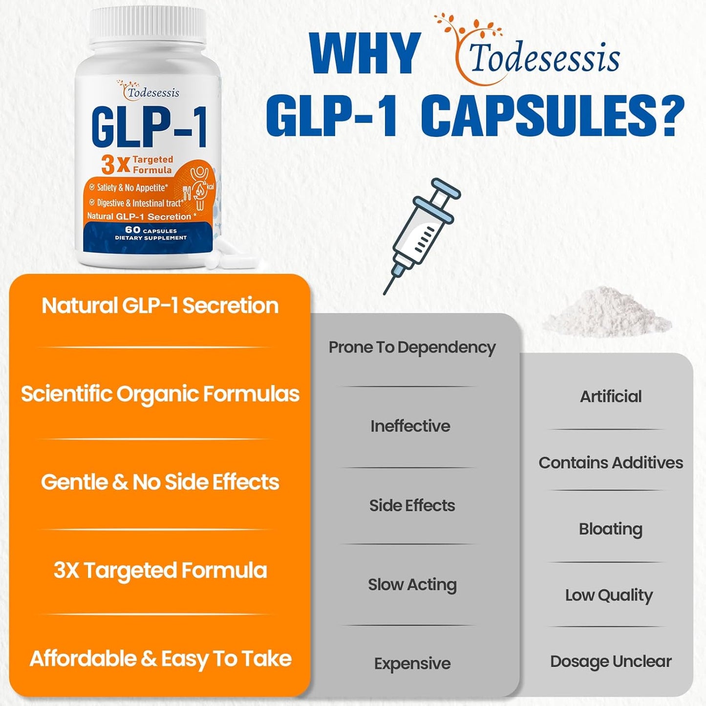 Women's GLP-1 Supplement with Akkermansia Probiotic, Berberine HCI & Chicory Inulin - 3 Packs