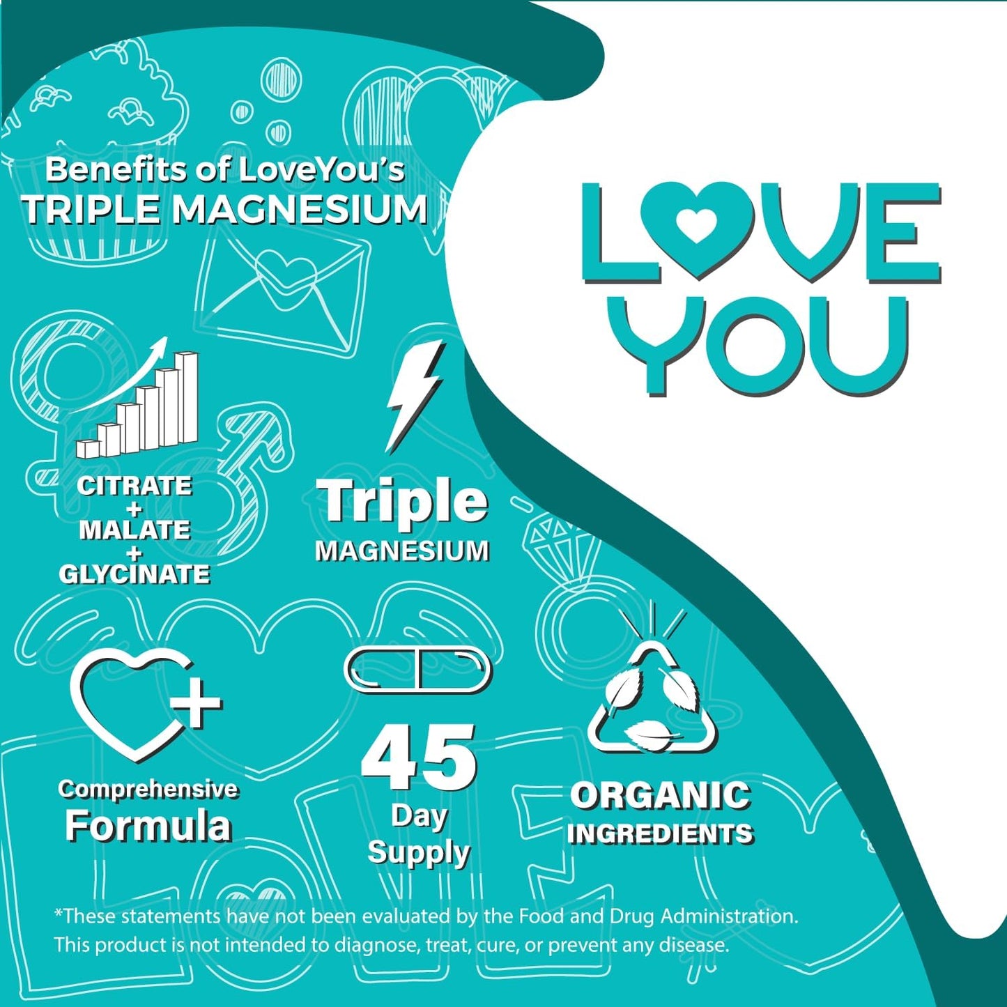 Women's Triple Magnesium Blend 300mg - Magnesium Glycinate, Citrate, Malate - 90 Capsules - Vegan & All-Natural